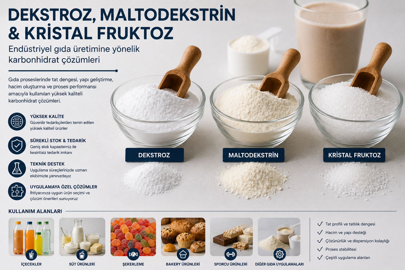 dekstroz, maltodekstrin ve kristal fruktoz çözümleri